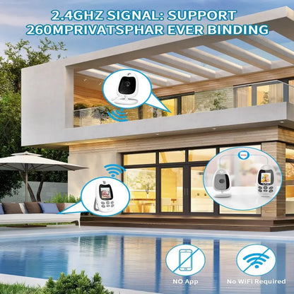 Sandsberg | LittleGuard Baby Monitor – Drahtloses Video- & Audio-Monitor mit Nachtsicht & Zwei-Wege-Gespräch