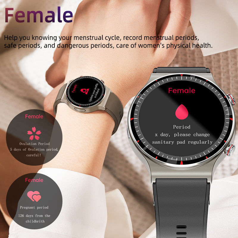 Sandsberg | Cfda Ekg Blut Sauerstoff Herzfrequenz Gesundheitsüberwachung Smartwatch