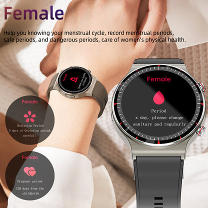 Sandsberg CFDA EKG Blutsauerstoff Herzfrequenz Gesundheitsüberwachung Smart Watch