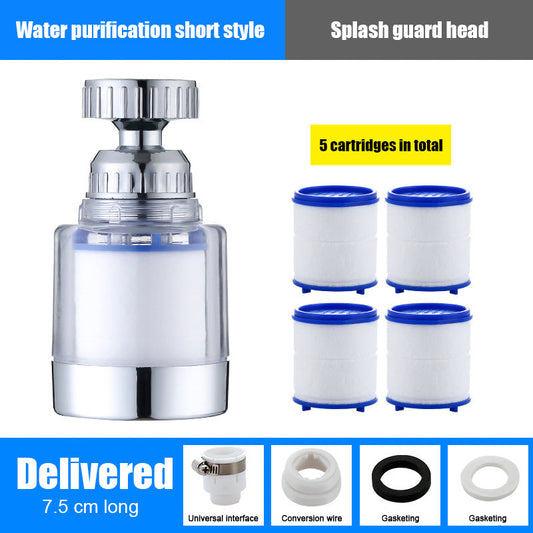 Sandsberg | 360° Wasserhahnverlängerungsfilter