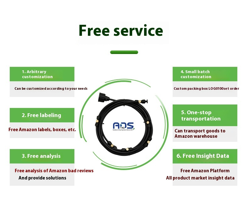 Sandsberg | Misting System für Terrasse und Garten – Kühlendes Sprühset für Sonnenschirm und Pavillon