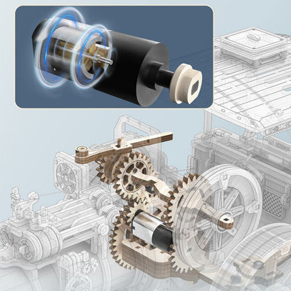 Sandsberg | Hochschwierigkeits-Assembly-Dampflokomotivmodell