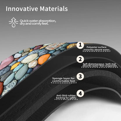 Sandsberg | Diatomeenerde Badewannenvorleger für Sicherheit und Komfort