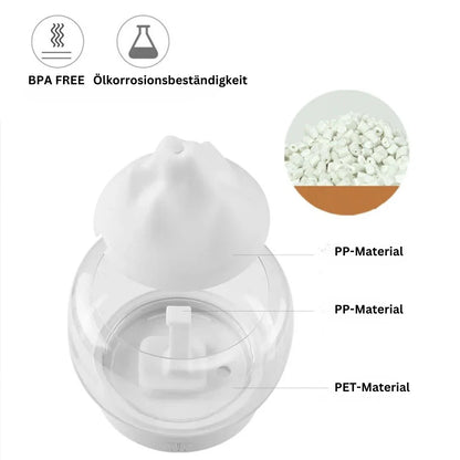 Sandsberg | Aromatherapie-Luftbefeuchter  – Eleganter Ultraschall-Diffuser mit LED & Duftöl-Funktion