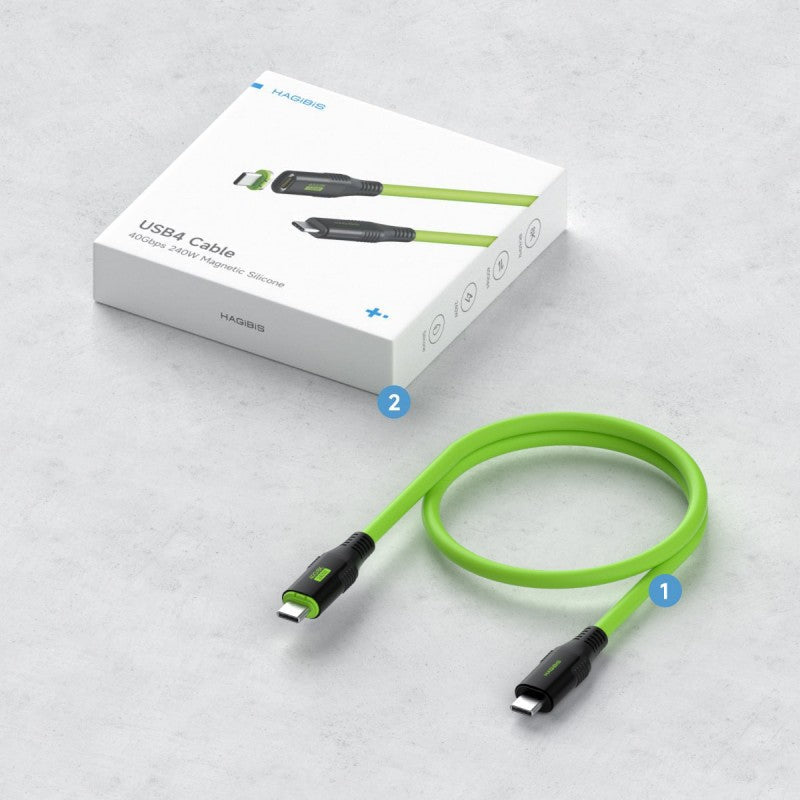 Sandsberg | USB4 Magnetische Adsorption Vollausgestattetes Datenkabel