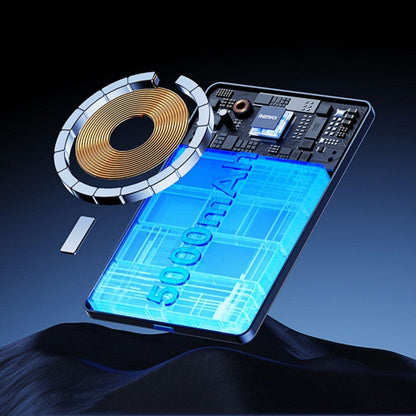 Sandsberg | Ultra-slim und tragbare magnetische kabellose Powerbank