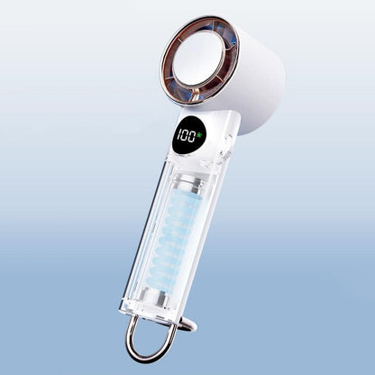 Sandsberg | Tragbarer Handheld Turbo Hochgeschwindigkeitskühlventilator