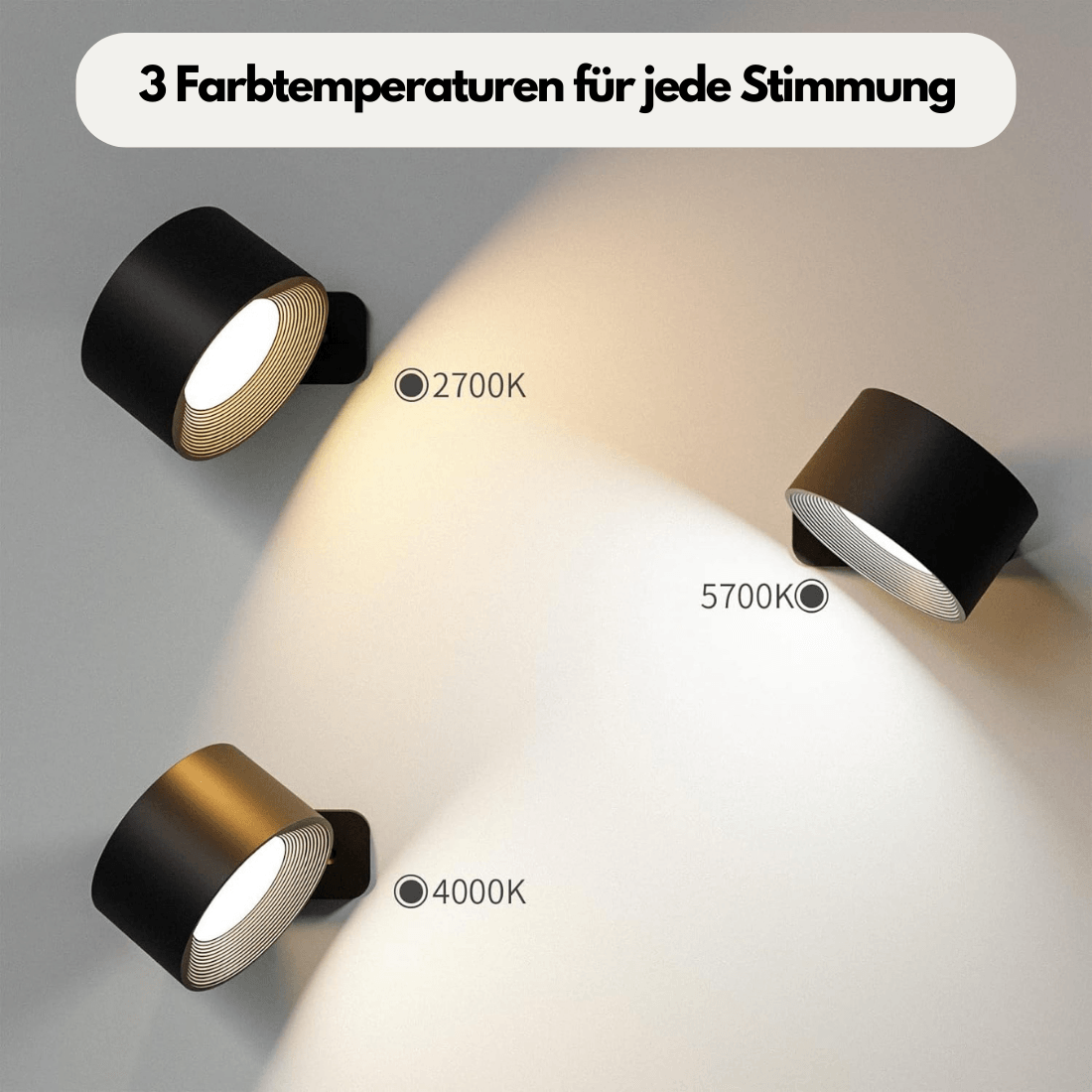 360 kabellose wiederaufladbare Wandleuchte