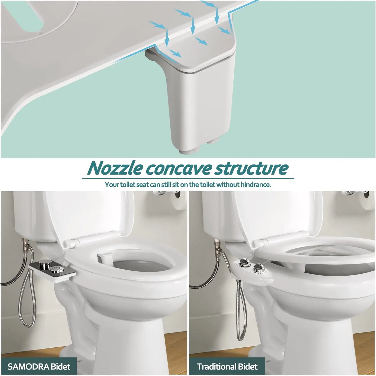 DELUXE | Ultra-dünne Bidet-Toilettensitzbefestigung | Hygienische persönliche Pflege