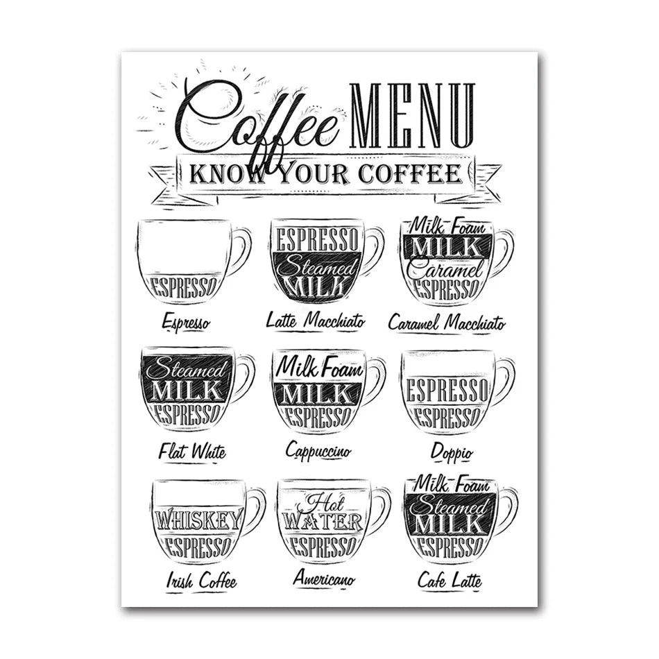 Kaffee Connaisseur Wandkunst Fine Art Leinwanddrucke Schwarz Weiß Kaffee Menü Plakat Bilder für Küche Diner Kaffee Shop Café Kunst Dekor