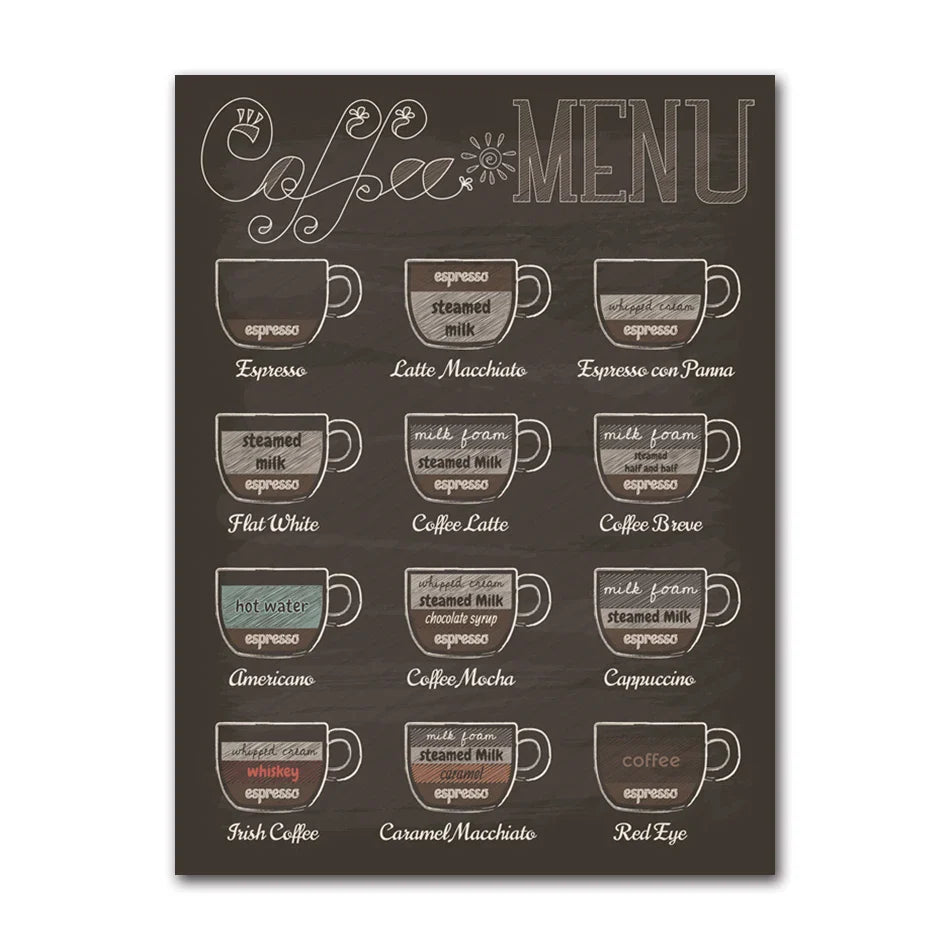 Kaffee Connaisseur Wandkunst Fine Art Leinwanddrucke Schwarz Weiß Kaffee Menü Plakat Bilder für Küche Diner Kaffee Shop Café Kunst Dekor