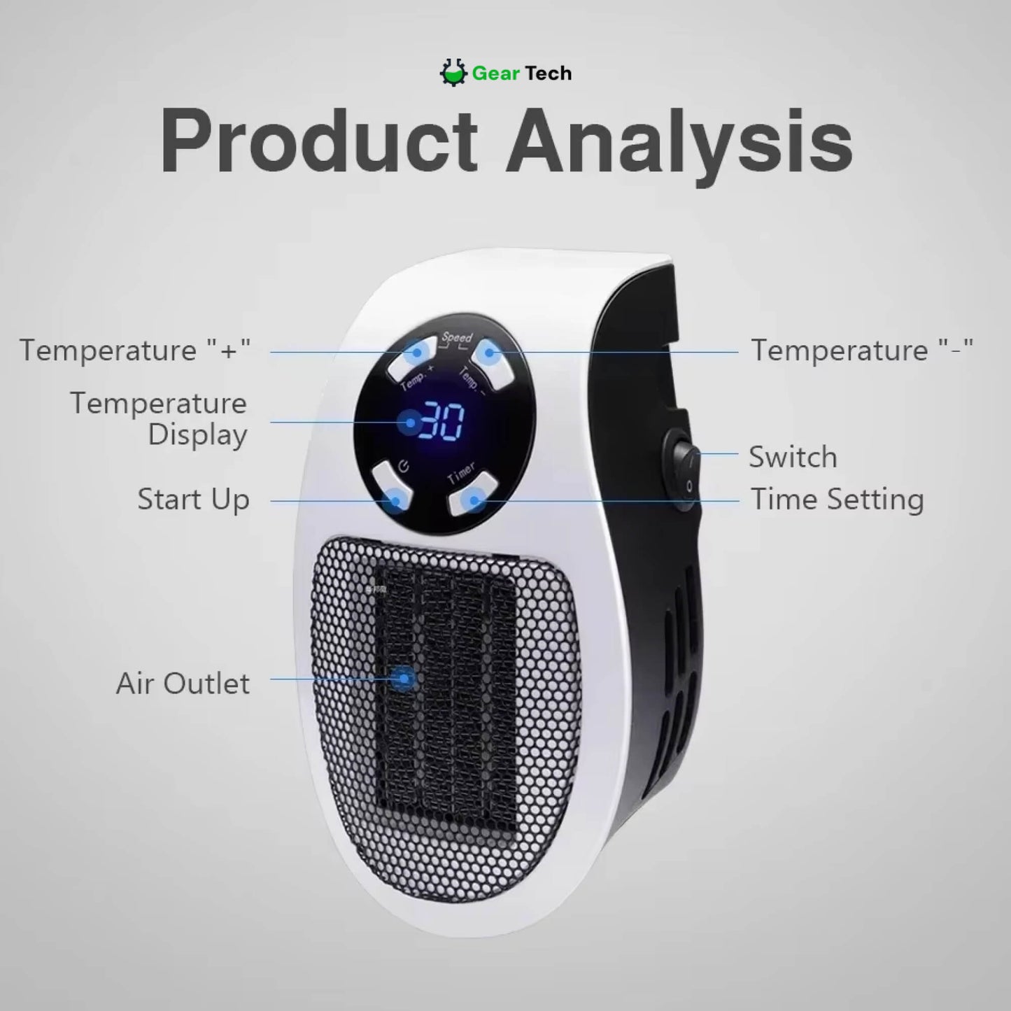 Sandsberg | Kompakter elektrischer Heizkörper - USB und Stecker tragbarer kleiner elektrischer Heizkörper