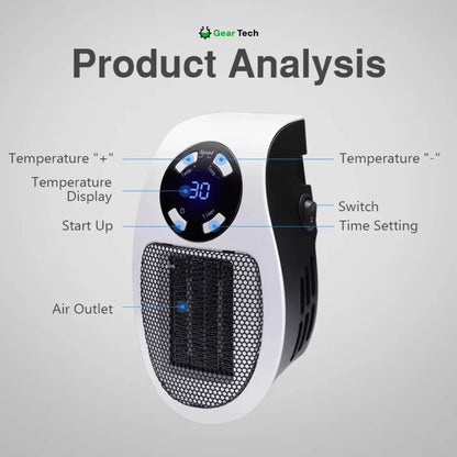 Sandsberg | Kompakter elektrischer Heizkörper - USB und Stecker tragbarer kleiner elektrischer Heizkörper