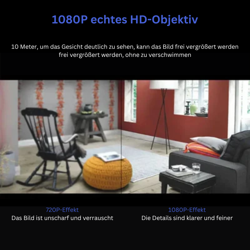 Sandsberg | Mini WLAN-Überwachungskamera 1080P HD | Diskrete Sicherheit für Ihr Zuhause
