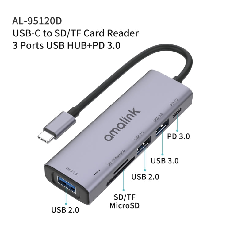 Sandsberg | amalink 95120D Typ-C / USB-C zu SD/TF + 3 Ports USB + PD 3.0 Multi-Funktions HUB (Grau)