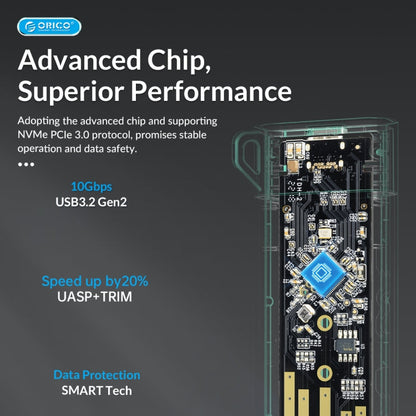 Sandsberg | ORICO MM2C3-GR USB3.1 Gen1 Type-C 6Gbps M.2 SATA SSD Gehäuse (Grün)