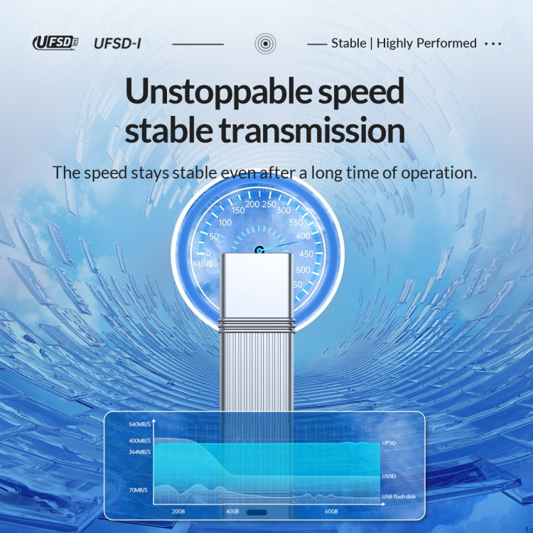 Sandsberg | ORICO USB Solid State Flash Drive, Lesen: 520MB/s, Schreiben: 450MB/s, Speicher: 128GB, Port: USB-A (Silber)
