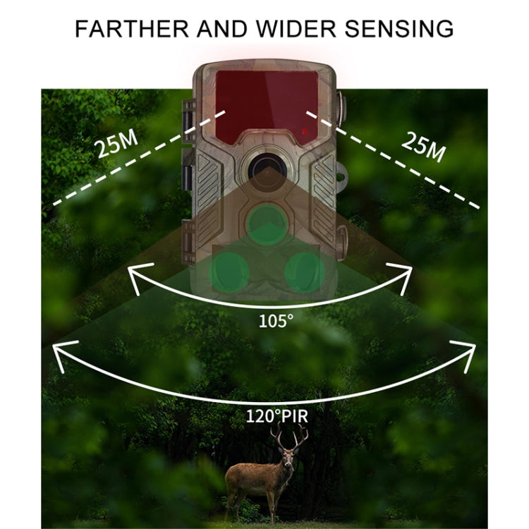 Sandsberg | H881 21 Mega Pixel 2.4 Zoll TFT Bildschirm Jagd Trail Kamera