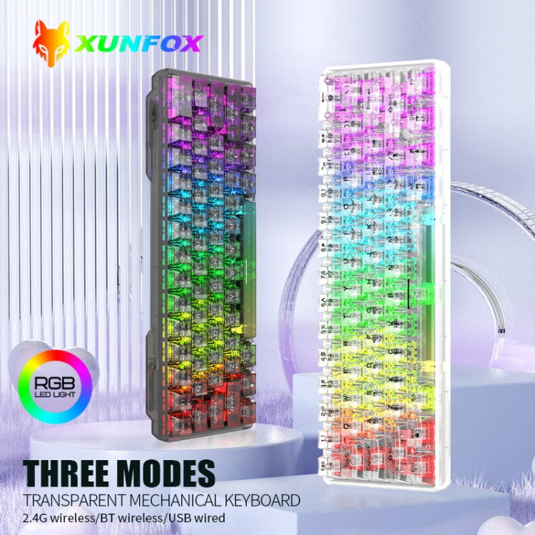 Sandsberg | XUNFOX K30 Pro 2.4G + BT + Verdrahtet Transparent 61-Tasten Mechanische Weiße Achse Tastatur (Weiß)