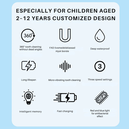 Sandsberg | Elektrische Kinderzahnbürste mit 360° Reinigung