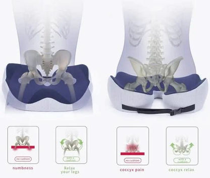 Sandsberg | Memory Cushion – Flexible Unterstützung für Haltung und Komfort