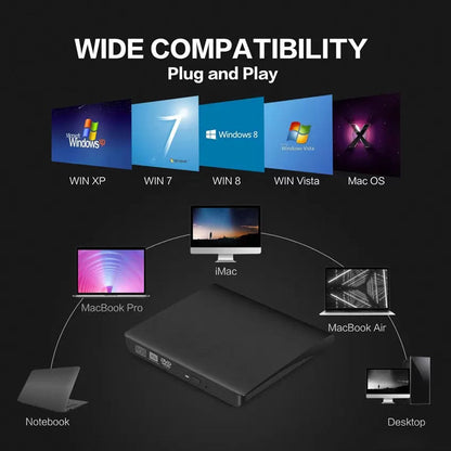 Sandsberg | Externes CD-Laufwerk USB