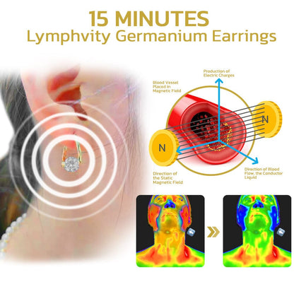 Halolux - Lymphvity Germanium Ohrringe