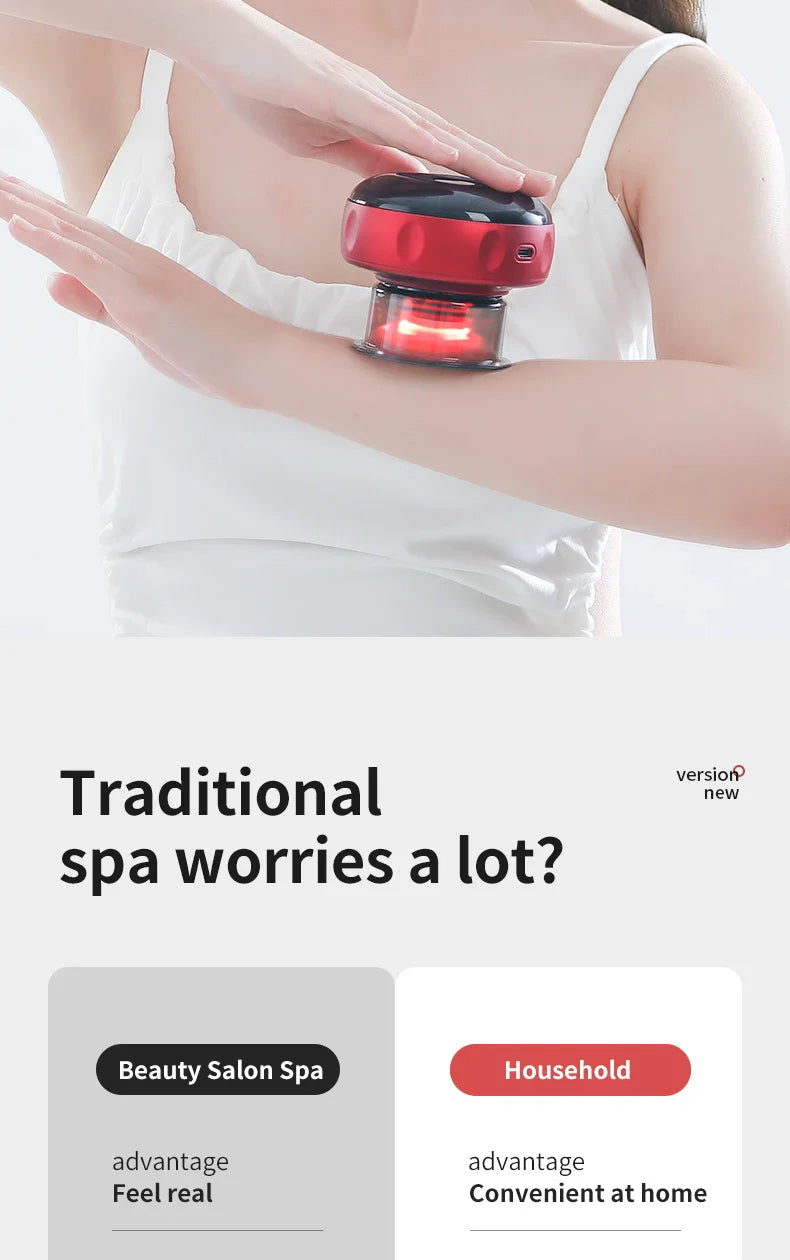 Sandsberg | Elektrische Vakuum-Schröpftherapie