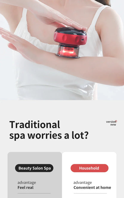 Sandsberg | Elektrische Vakuum-Schröpftherapie