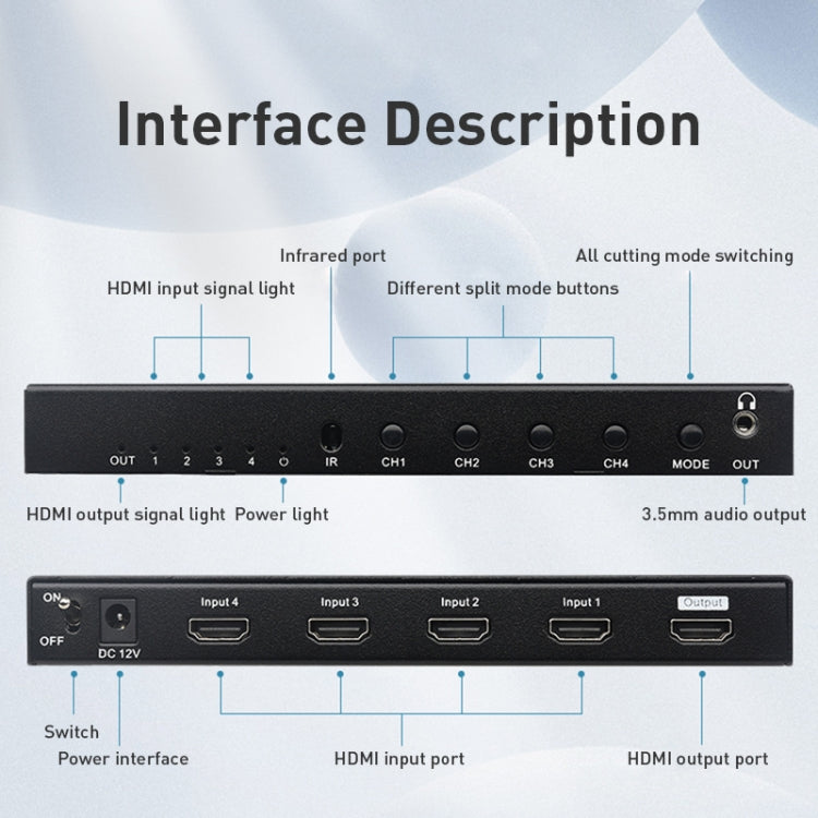 Sandsberg | Measy MV4341 4K 30Hz 4 In 1 Out HDMI Quad Screen Splitter, Plug Typ: EU Plug (Schwarz)