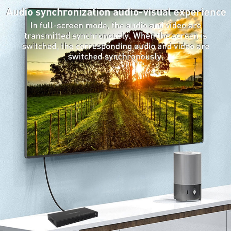 Sandsberg | Measy MV4341 4K 30Hz 4 In 1 Out HDMI Quad Screen Splitter, Plug Typ: EU Plug (Schwarz)