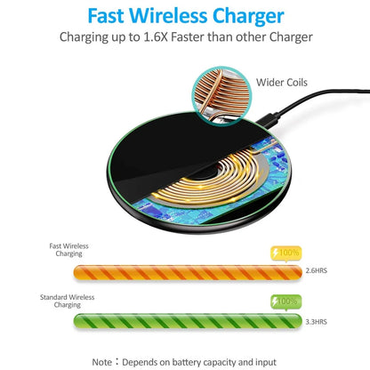 Sandsberg | 30W Schnelles Wireless-Ladepad | Premium USB C Ladekabel MagSafe Ladegerät für Apple iPhone, Samsung & Android - Schnelles Wireless-Ladepad