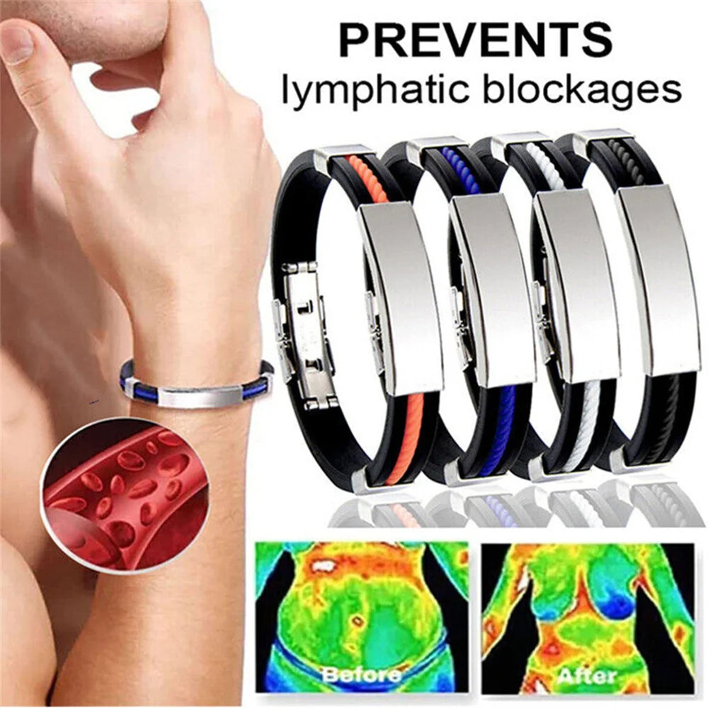 Sandsberg | IonPRO® Titanium Detox Lymfe Ontstopping Polsband