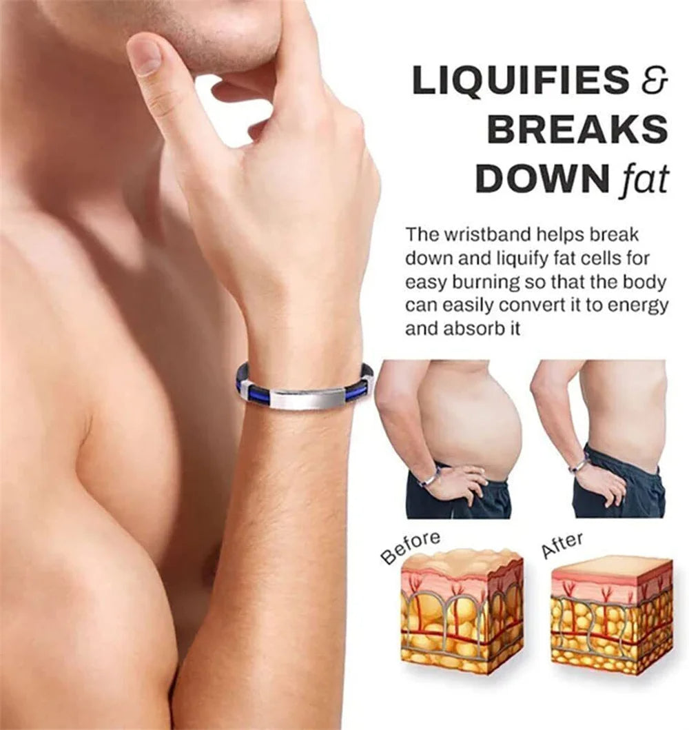 Sandsberg | IonPRO® Titanium Detox Lymfe Ontstopping Polsband
