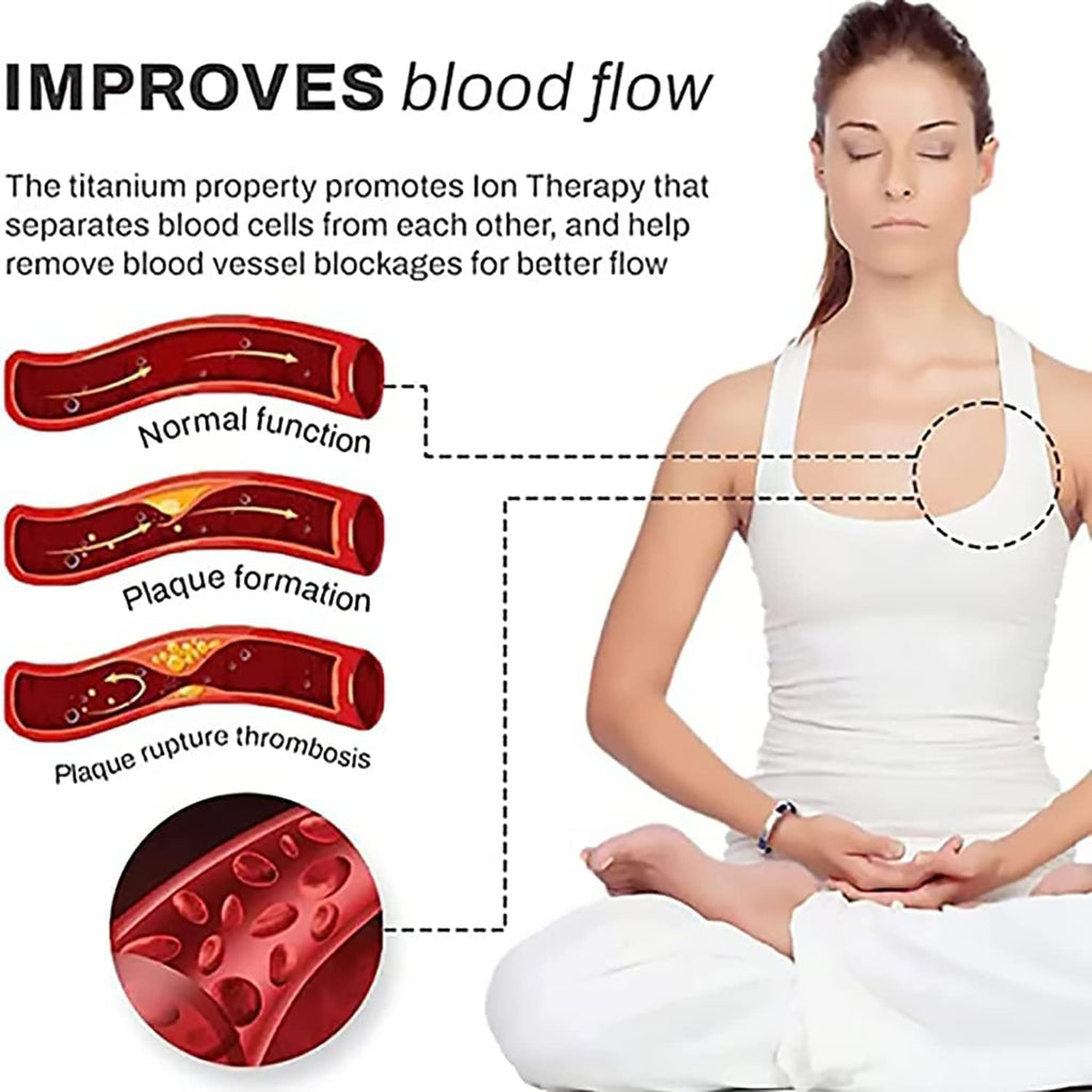 Sandsberg | IonPRO® Titanium Detox Lymfe Ontstopping Polsband