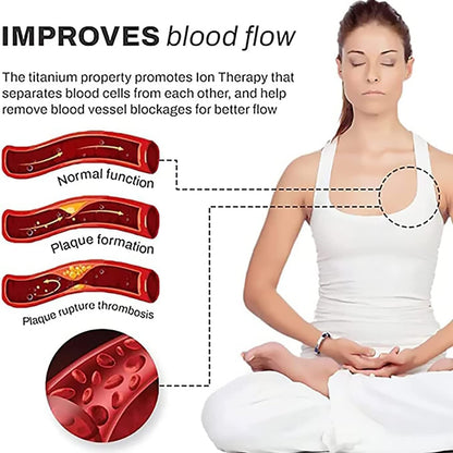 Sandsberg | IonPRO® Titanium Detox Lymfe Ontstopping Polsband