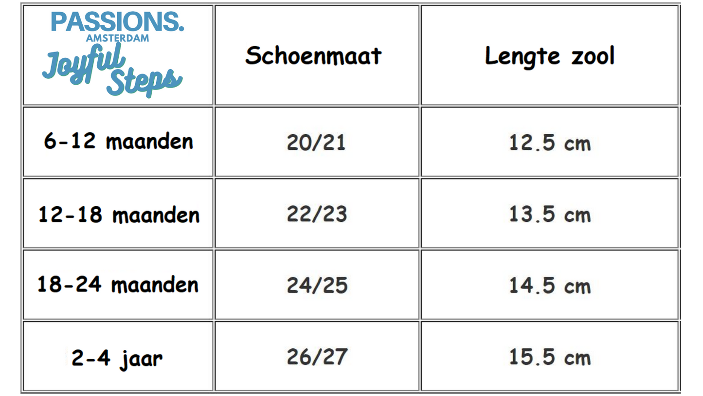 Sandsberg | Steps - Orthopädisch verantwortlich!