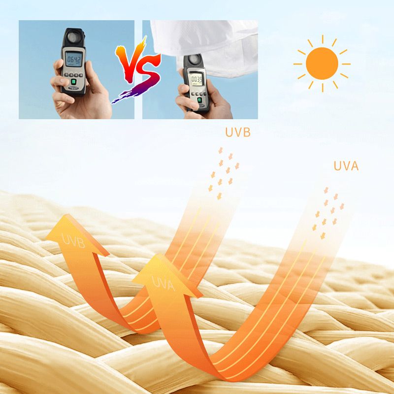 Sandsberg-Match-Sonnenhut mit breiter Krempe und Nackenschutz für Damen (50 % RABATT)