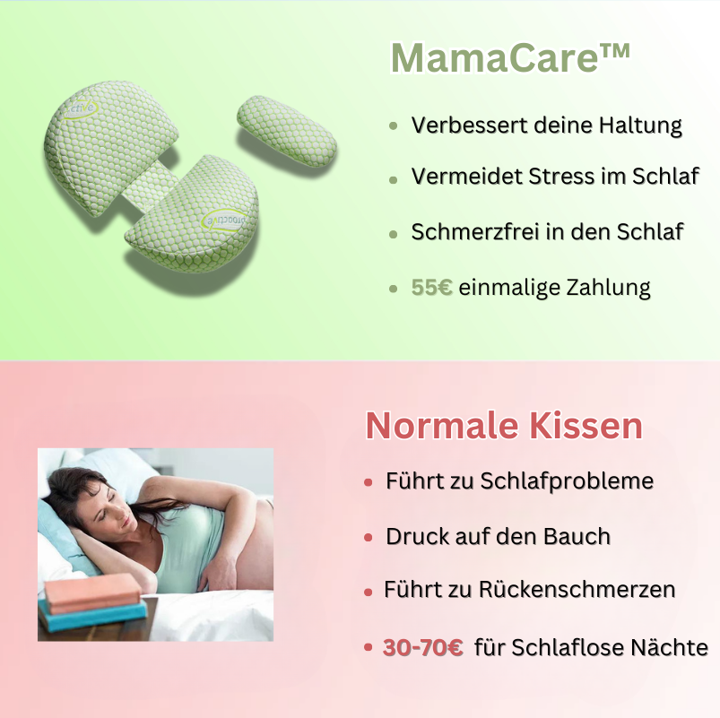 Für erholsame Nächte