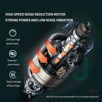 Sandsberg | Tragbare Massagepistole zur Muskelentspannung & -entspannung