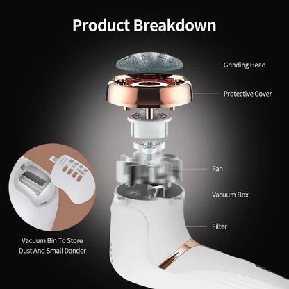 Sandsberg | Wiederaufladbarer Hornhautentferner für seidig weiche Füße