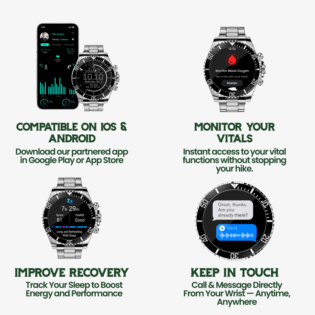 Sandsberg | Nexos Pro – Taktische Smartwatch mit GPS, Gesundheitsüberwachung & 21 Tagen Akku-Laufzeit