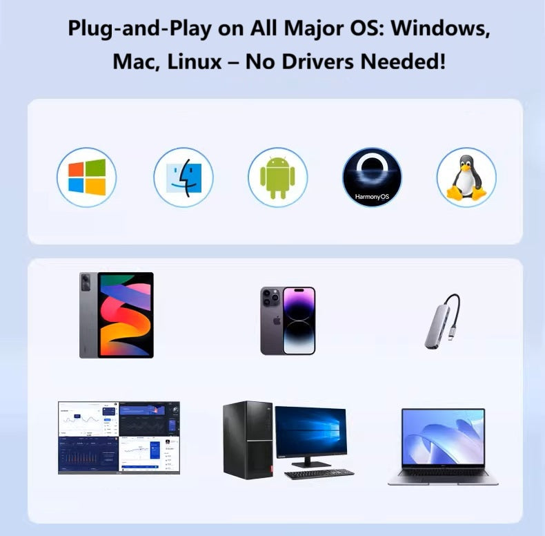 Sandsberg | USB Virtual Mouse Mover: Auto-Slide Anti-Schlaf Bildschirm Retter