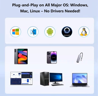 Sandsberg | USB Virtual Mouse Mover: Auto-Slide Anti-Schlaf Bildschirm Retter