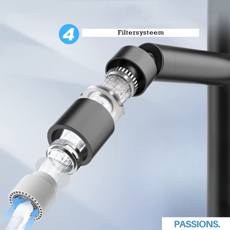 FlexiSpray 360° - Luxus Wasserhahn Sprühgerät für effizientes Reinigen
