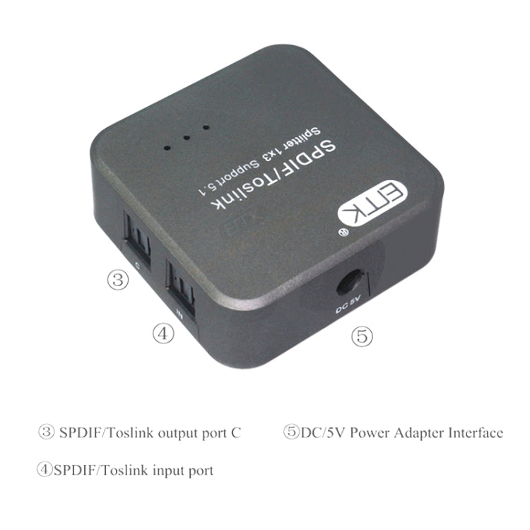 Sandsberg | EMK 1 Eingang 3 Ausgang Digitaler Optischer Audio SPDIF Toslink Splitter Adapter (Silber Grau)