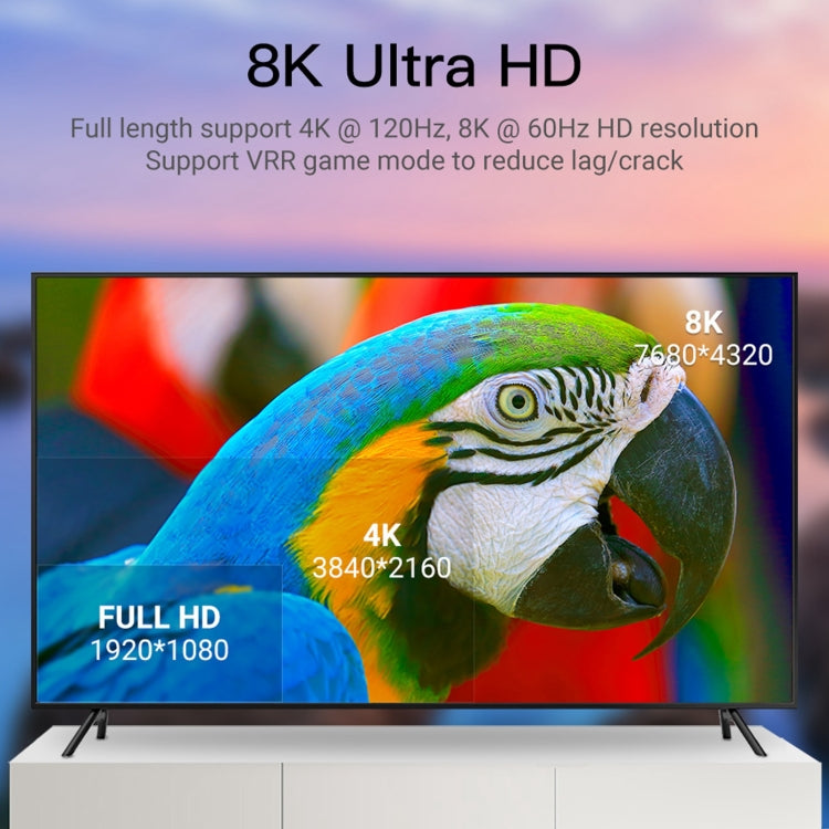 Sandsberg | 8K 60Hz HDMI 2.1 Weiblich zu Mini DP Männlich Adapter