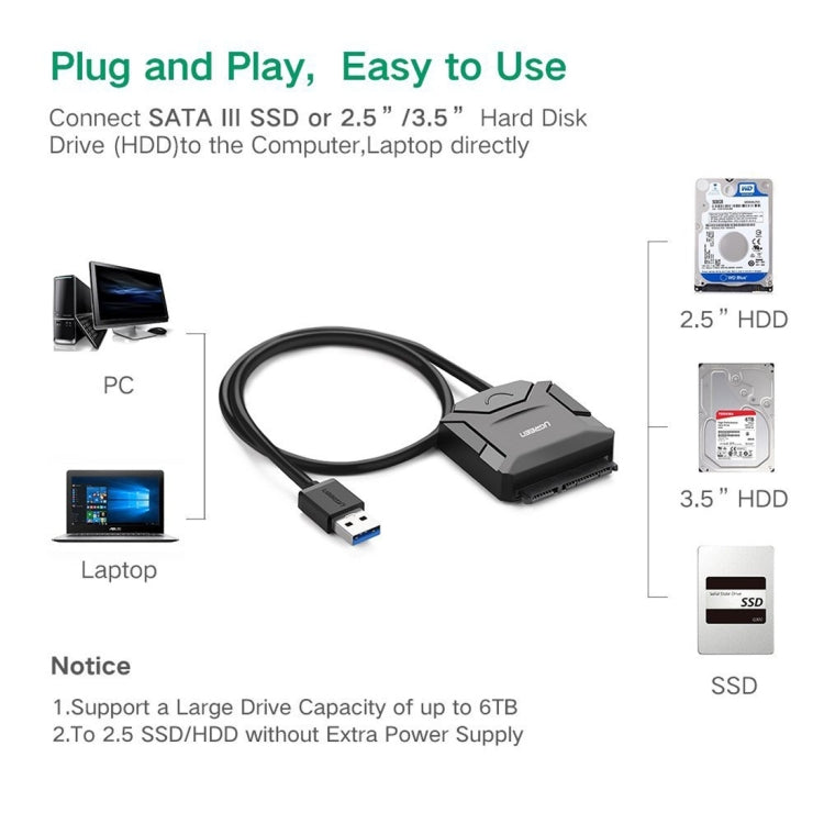 Sandsberg | UGREEN USB 3.0 zu SATA Adapterkabel-Konverter für 2,5 / 3,5 Zoll Festplatte HDD und SSD, Unterstützung UASP SATA 3.0 (Schwarz)