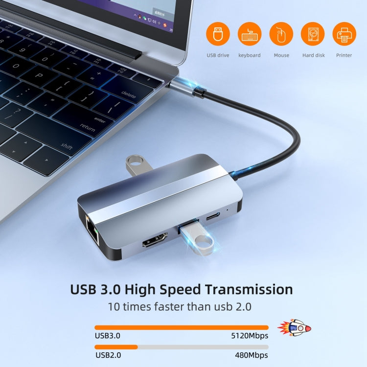 Sandsberg | BYL-2203 6 in 1 USB-C / Type-C zu USB Multifunktionale Dockingstation HUB Adapter