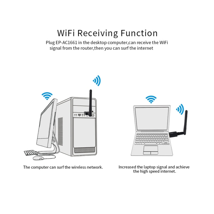 Sandsberg | EDUP EP-AC1661 2 in 1 Bluetooth 4.2 + Dual Band 11AC 600Mbps Hochgeschwindigkeits-Wireless-USB-Adapter WiFi-Empfänger